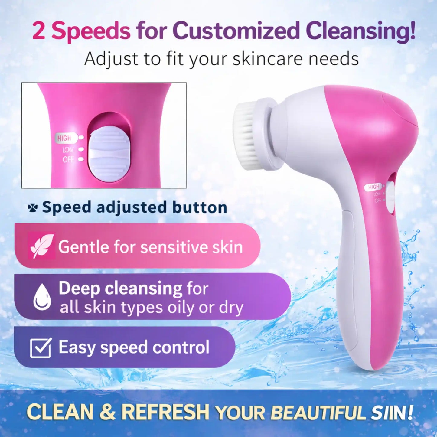 SkinReset Deep Cleansing Brush Kit