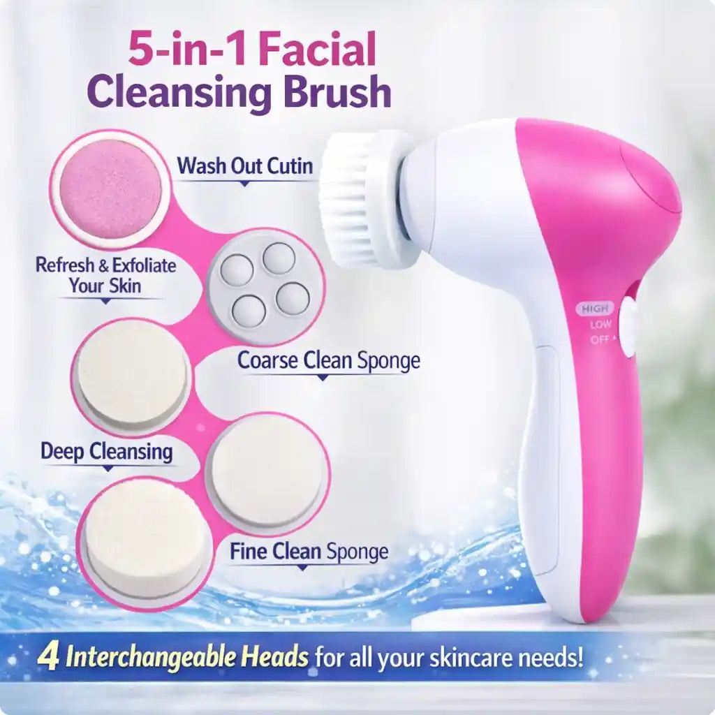 SkinReset Deep Cleansing Brush Kit