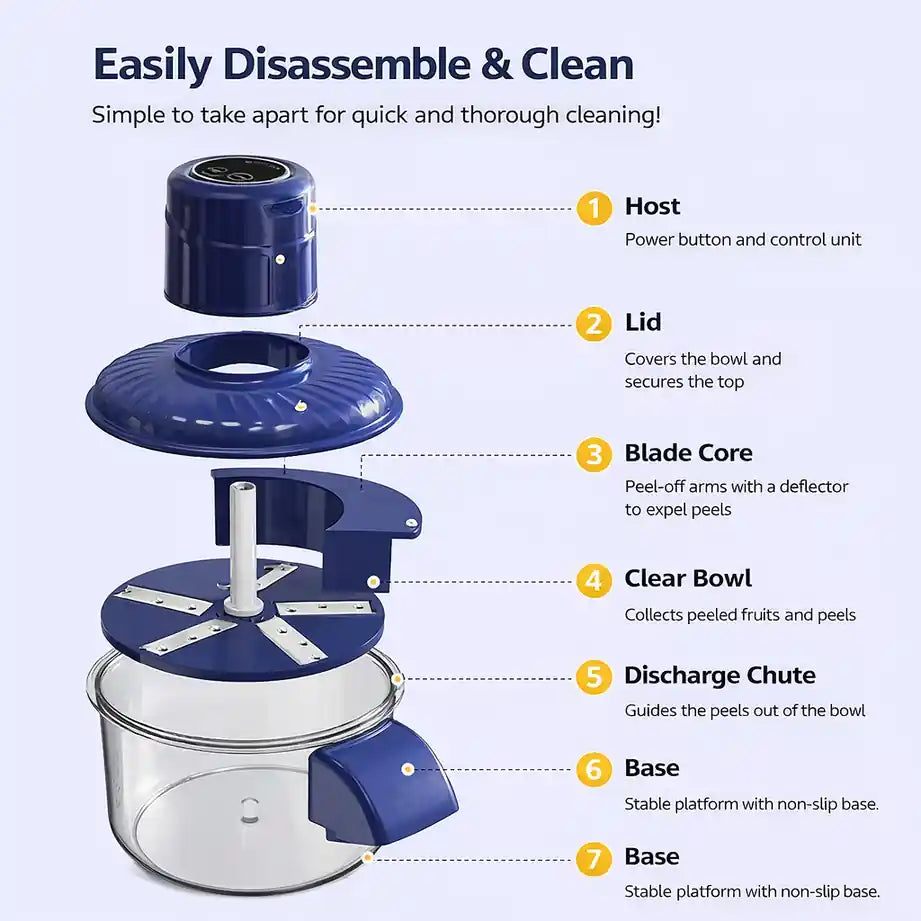 QuickPeel Automatic Fruit & Vegetable Peeler