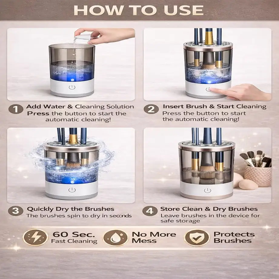 Professional 3-in-1 Electric Makeup Brush Cleaner (All Sizes)